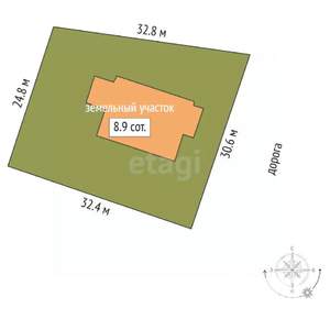 Дом 140м², 1-этажный, участок 9 сот.