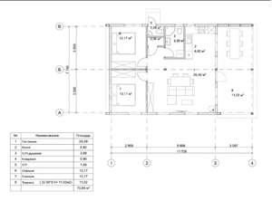 Дом 71м², 1-этажный, участок 12 сот.
