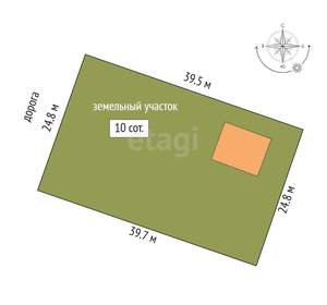 Дом 85м², 2-этажный, участок 10 сот.