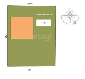 Дом 70м², 1-этажный, участок 8 сот.