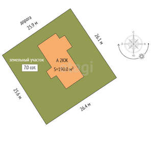 Дом 190м², 2-этажный, участок 7 сот.  