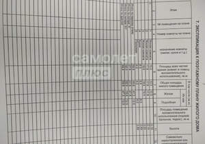 Дом 60м², 1-этажный, участок 20 сот.  