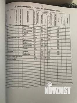 Дом 340м², 2-этажный, участок 12 сот.  