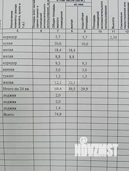 3-к квартира, вторичка, 75м2, 1/5 этаж