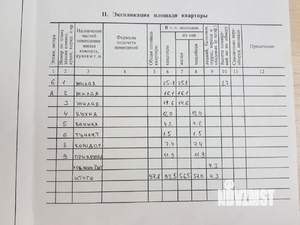3-к квартира, вторичка, 98м2, 6/6 этаж