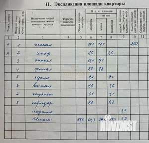3-к квартира, вторичка, 68м2, 4/10 этаж