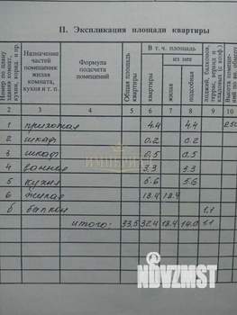1-к квартира, вторичка, 33м2, 2/5 этаж