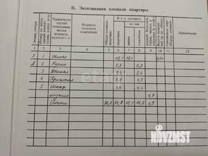 1-к квартира, вторичка, 35м2, 2/10 этаж