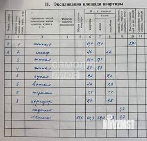 3-к квартира, вторичка, 68м2, 4/10 этаж