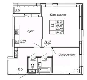 2-к квартира, строящийся дом, 66м2, 3/16 этаж