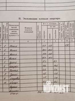 4-к квартира, вторичка, 88м2, 13/17 этаж